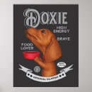 Search for food posters Puppy