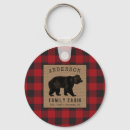 Search for buffalo keychains Family cabin