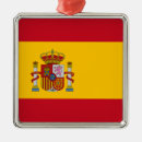 Search for barcelona ornaments Madrid