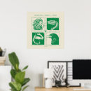 Search for hogwarts house posters Witchcraft