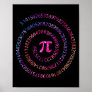 Search for pi day posters 3 14