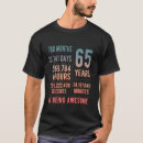 Search for 65th birthday gifts Men