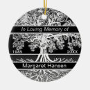 Search for in loving memory ornaments Funeral