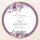 Search for 90th birthday gifts Watercolor flowers