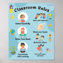 Search for school rules posters Kindergarten