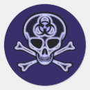 Search for skull stickers Skull and crossbones