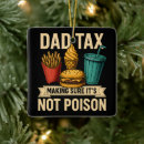 Search for accounting ornaments Humor