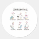 Search for funny pharmacy stickers Drinks