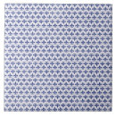 Search for large tiles Bathroom