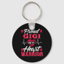 Search for gigi keychains Heart
