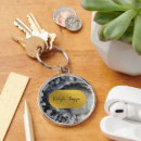 Search for gemstone keychains Geode
