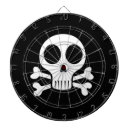 Search for skull dartboards Scary