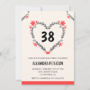 Search for 38th birthday invitations 38 years old