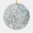 Search for meteorology ornaments Weather