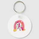 Search for cute keychains Stylish