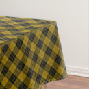 Search for yellow and gingham tablecloths Scottish