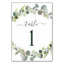 Search for succulent weddings Elegant