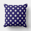 Search for coin pillows Blue
