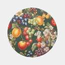 Search for italian doormats Garden
