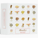 Search for dessert recipe binders Cooking