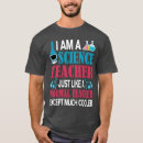 Search for 5th grade tshirts Graduate