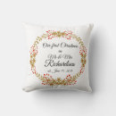 Search for first christmas newlywed gifts Marriage