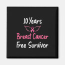 Search for cancer patient gifts Chemo