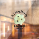 Search for in loving memory memorial bumper stickers Car