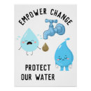 Search for water conservation posters Environmental