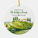 Search for tuscany ornaments Green