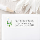Search for cactus return address labels Nature