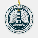 Search for outer banks ornaments Beach