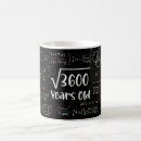 Search for turning 60 gifts 60th birthday