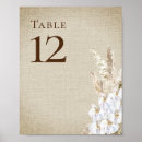 Search for table number wedding posters Modern