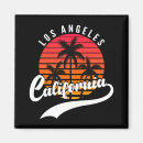 Search for angel magnets Retro