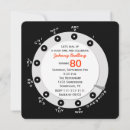 Search for mens 80th birthday invitations 80 years