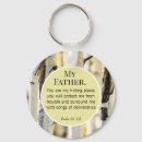 Search for fathers day scripture gifts Religious