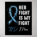 Search for diabetes awareness posters Diabetics