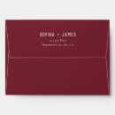 Search for red wedding envelopes Berry