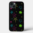 Search for neon ipad cases Green