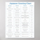 Search for japanese word art Character
