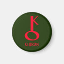 Search for astrology gifts Planets