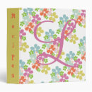 Search for kids recipe binders Retro