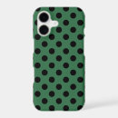 Search for kelly green iphone cases Retro