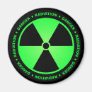 Search for green radiation symbol Nuclear