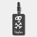 Search for pirate luggage tags Piracy