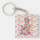 Search for scooby doo keychains Animation