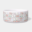Search for rabbit pet bowls Feeding