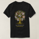 Search for event tshirts Family reunion