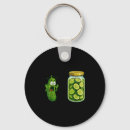 Search for pickle keychains Meme